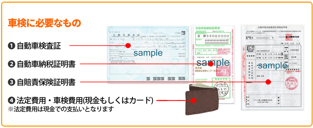 車検時に必要なもの